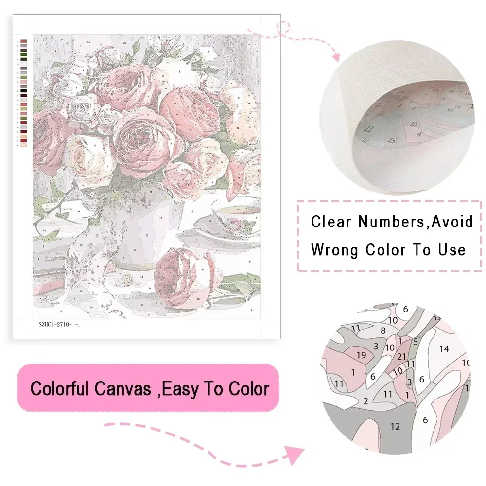DIY Painting By Numbers HandPa - Resin Art On Canvas recension och pris