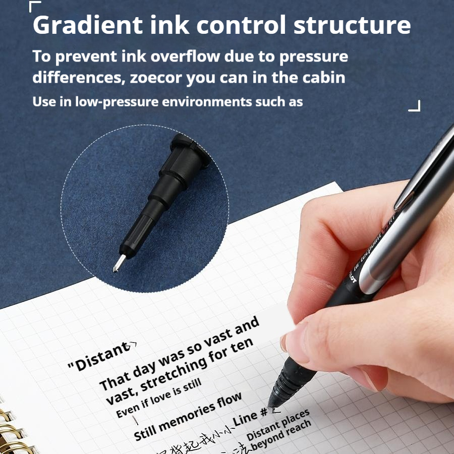 Pilot BXRT-V5 Retractable Gel  - Pilot Pen V5 recension och pris
