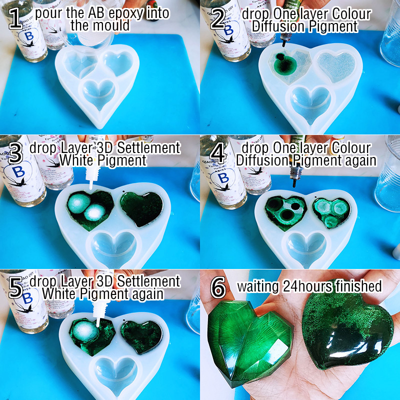 1 Set Art Ink Alcohol Epoxy Re - Resin Pigment Alcohol Ink recension och pris
