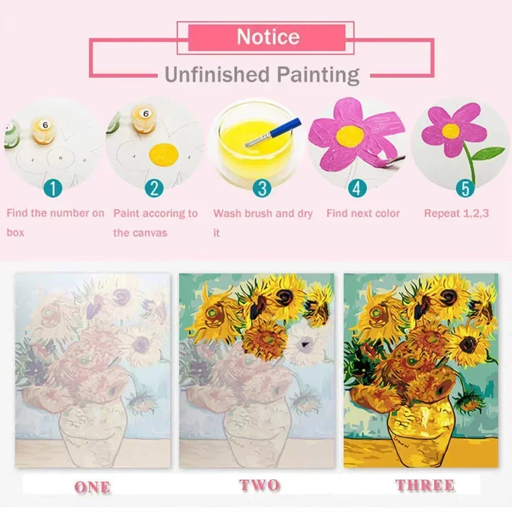 Musical Instrument Floral Pian - Resin Art On Canvas recension och pris