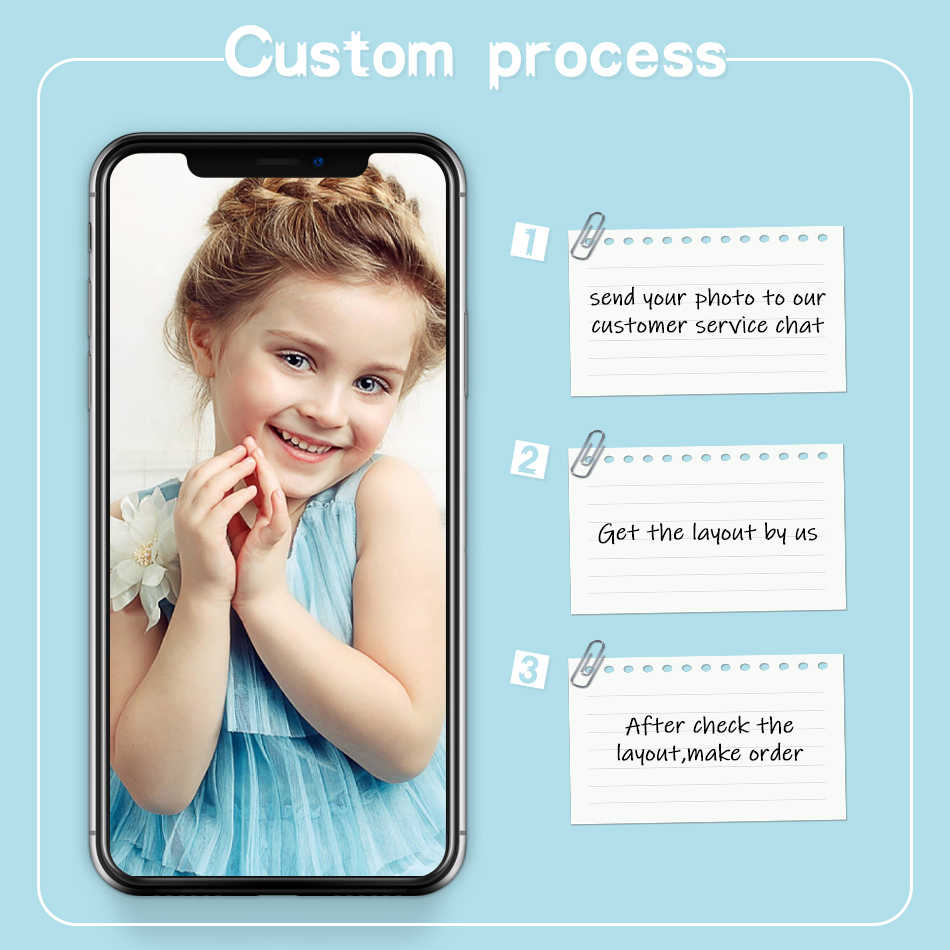 RUOPOTY 5D DIY Diamond Art Pai - Resin Art Wedding Gift recension och pris